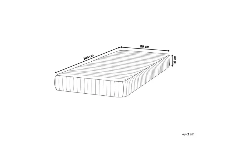 Resårmadrass Delightful 80x200 cm - 80x200 cm - Möbler - Säng - Madrasser - Resårmadrass & resårbotten