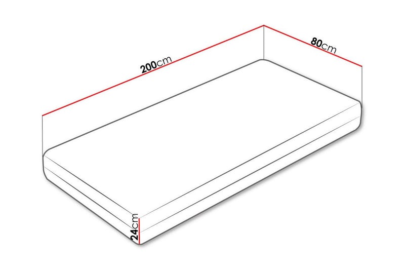 Derry Resårmadrass 80x200 cm - Resårmadrass & resårbotten