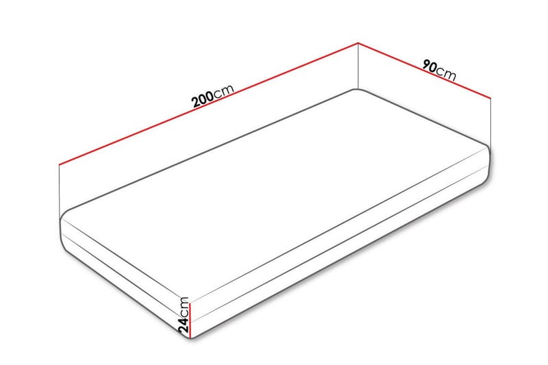 Derry Resårmadrass 90x200 cm - Resårmadrass & resårbotten