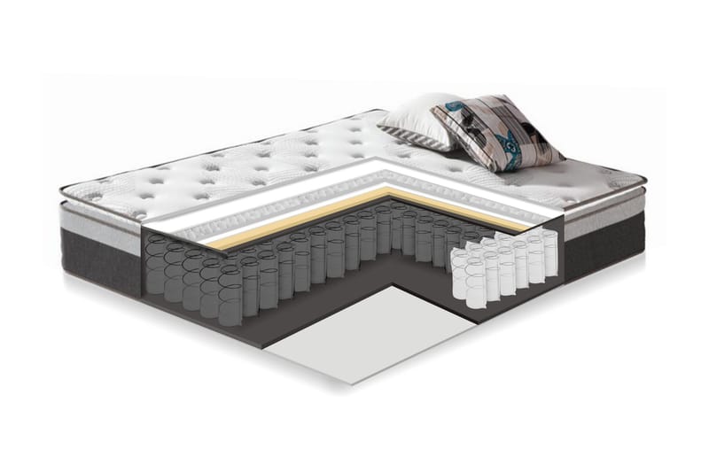 Fjädermadrass HARMONY TOPPOCKET 90x200xH33cm - Vit/Grå - Möbler - Säng - Madrasser - Bäddmadrass