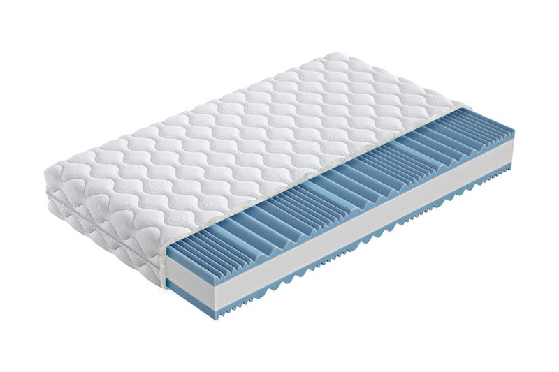 Flexi Madrass 200x90x17 cm, Blå/Vit