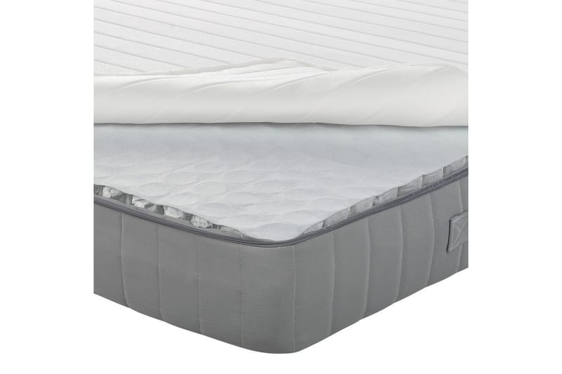 Resårmadrass Fluffy - Möbler - Säng - Madrasser - Resårmadrass & resårbotten