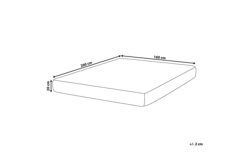 Resårmadrass Fluffy - Möbler - Säng - Madrasser - Resårmadrass & resårbotten