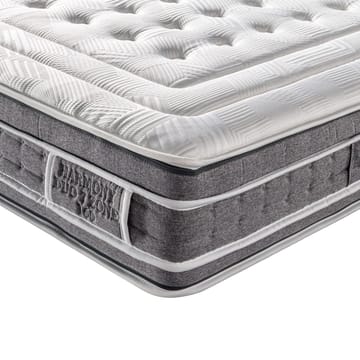 Resårmadrass Harmony Duo 7 zoner 160x200x28 cm vändbar - Möbler - Säng - Madrasser - Bäddmadrass
