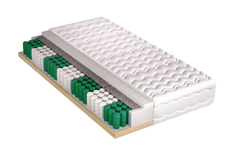 Hela Komfort Madrass 200x180x22 cm, Grön/Vit
