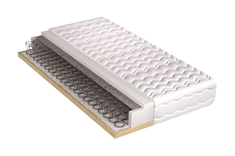 Hela Madrass 200x180x21 cm, Grå/Vit