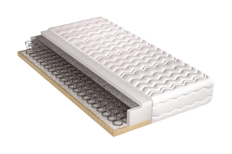 Hela Madrass 200x80x21 cm - Grå/Vit - Möbler - Säng - Madrasser - Resårmadrass & resårbotten