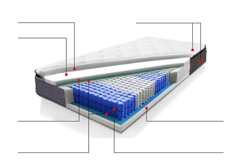 Joy Resårmadrass 90 200 cm - Grå - Resårmadrass & resårbotten