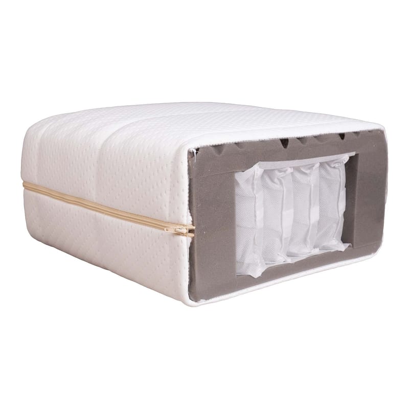 Resårmadrass Kuka Duo 11 zoner 120x200x19 cm - Möbler - Säng - Madrasser - Bäddmadrass