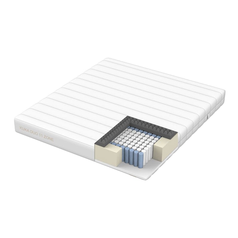 Resårmadrass Kuka Duo 11 zoner 160x200x19 cm, undefined