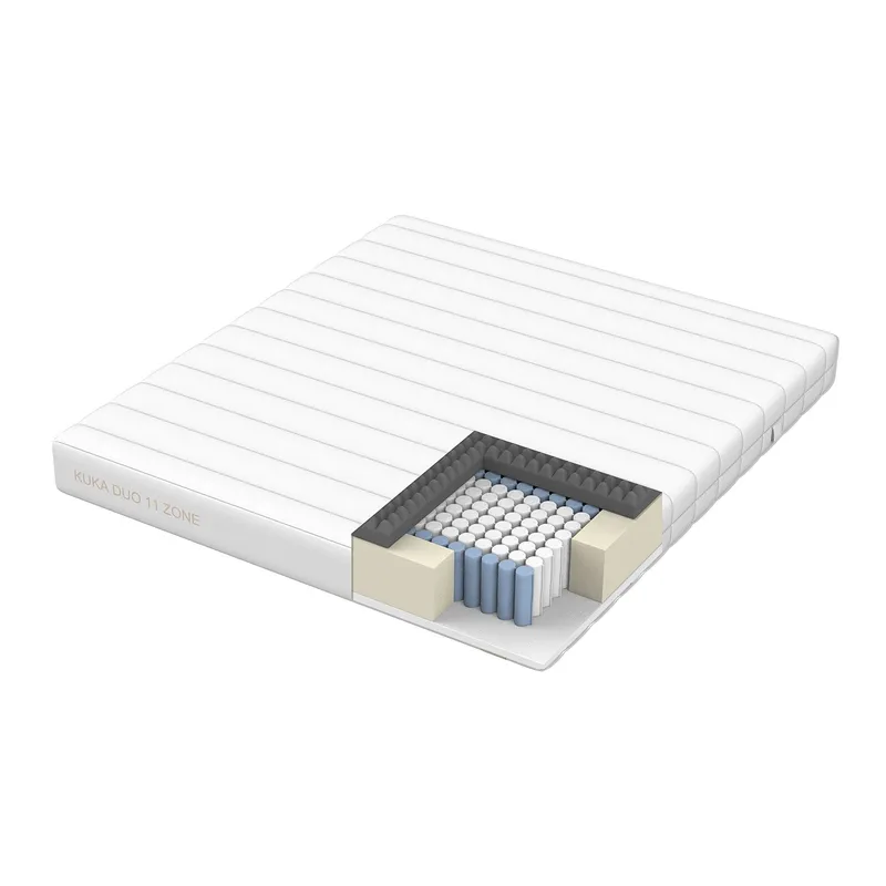 Resårmadrass Kuka Duo 11 zoner 90x200x19 cm, undefined