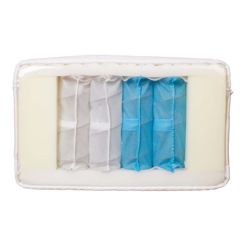 Resårmadrass Kuka Duo 7 zoner 160x200x23 cm - Möbler - Säng - Madrasser - Bäddmadrass