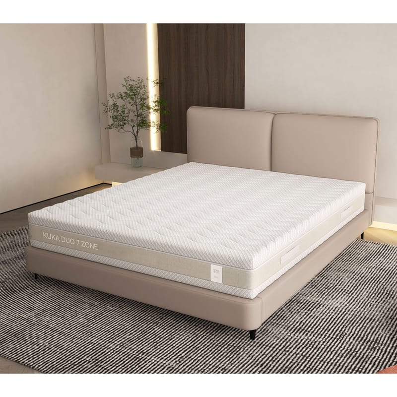 Resårmadrass Kuka Duo 7 zoner 180x200x23 cm - Möbler - Säng - Madrasser - Bäddmadrass