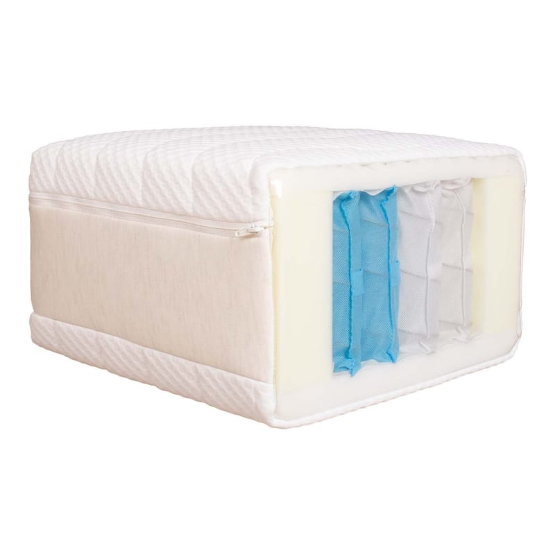 Resårmadrass Kuka Duo 7 zoner 90x200x23 cm - Möbler - Säng - Madrasser - Bäddmadrass