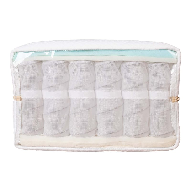 Resårmadrass Kuka Duo Delux 160x200x26 cm - Möbler - Säng - Madrasser - Bäddmadrass