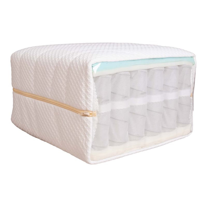 Resårmadrass Kuka Duo Delux 160x200x26 cm - Möbler - Säng - Madrasser - Bäddmadrass