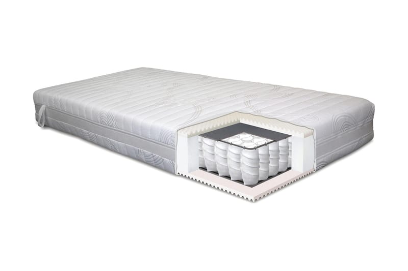 Lowell Resårmadrass 120x200 Fast, Vit