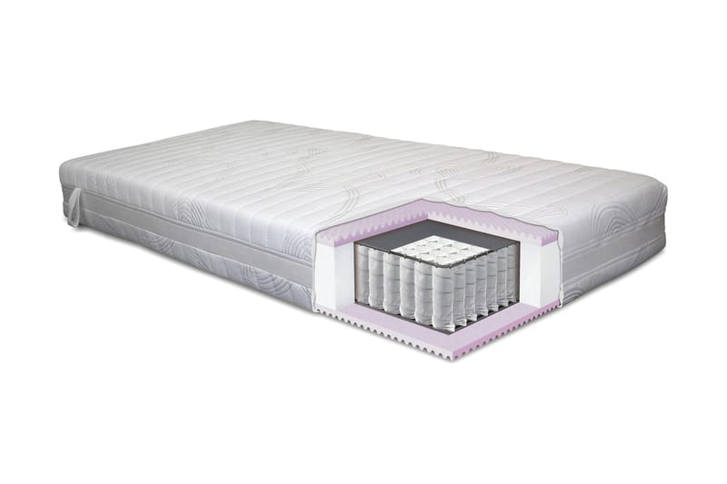 Lowell Resårmadrass 180x210 - Vit - Möbler - Säng - Madrasser - Resårmadrass & resårbotten