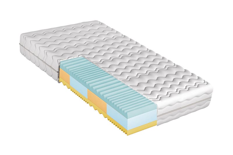 Madrass 140x200  Vit - Vit - Resårmadrass & resårbotten