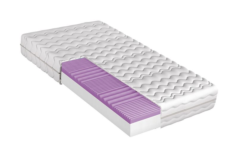 Madrass 180x200 - Möbler - Säng - Madrasser - Resårmadrass & resårbotten
