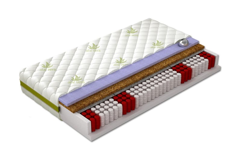 Perfecti Madrass 200x80x18 cm - Flerfärgad - Möbler - Säng - Madrasser - Resårmadrass & resårbotten