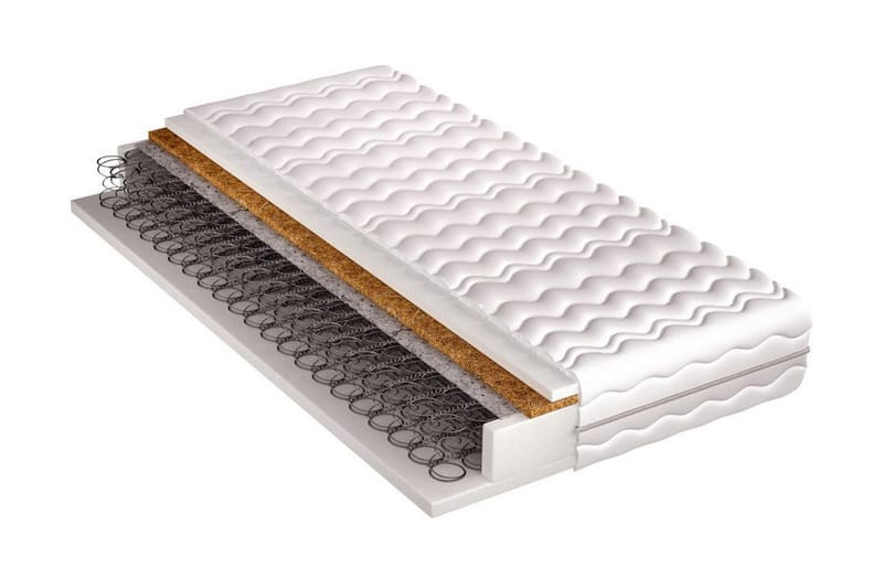 Presto Madrass 200x160x17 cm - Vit - Möbler - Säng - Madrasser - Resårmadrass & resårbotten