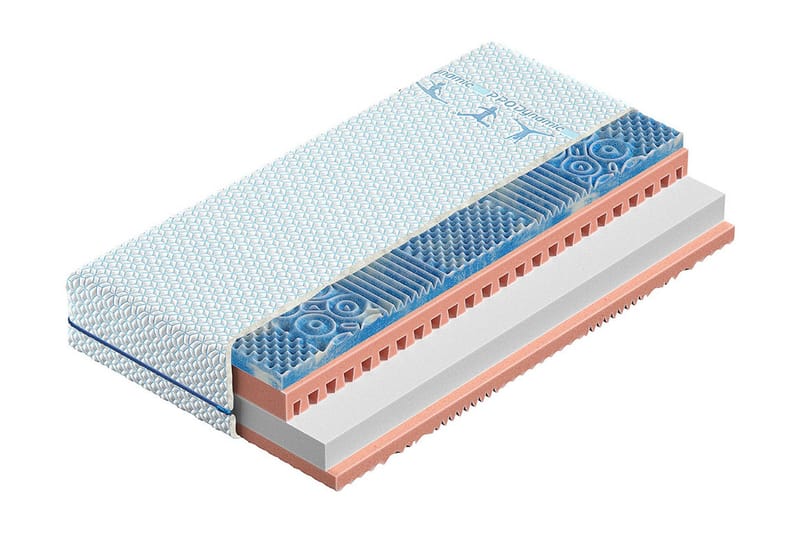 Pro Dynamic Madrass 160x200 cm - Blå - Möbler - Säng - Madrasser - Resårmadrass & resårbotten