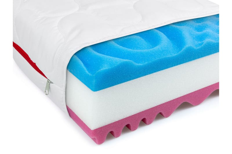 Profi Madrass 140x200 cm - Vit - Möbler - Säng - Madrasser - Resårmadrass & resårbotten