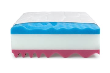 Profi Madrass 200x120x20 cm - Flerfärgad - Möbler - Säng - Madrasser - Resårmadrass & resårbotten