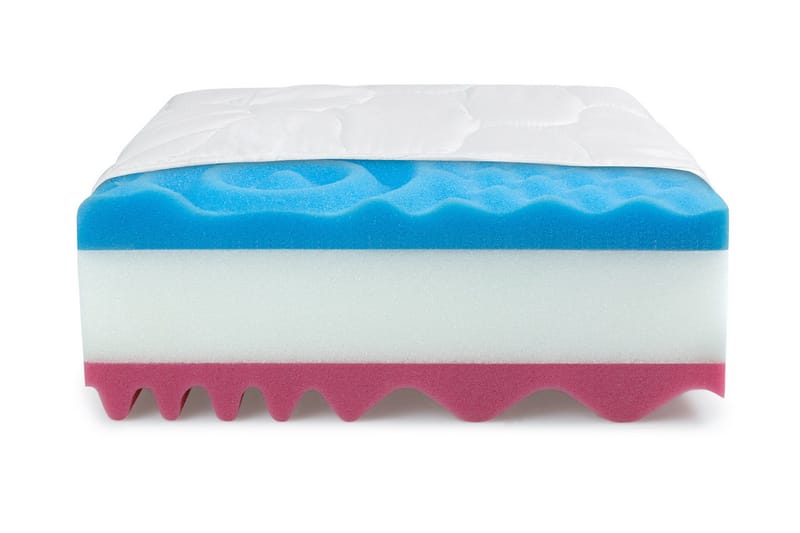 Profi Madrass 200x90x20 cm - Flerfärgad - Möbler - Säng - Madrasser - Resårmadrass & resårbotten