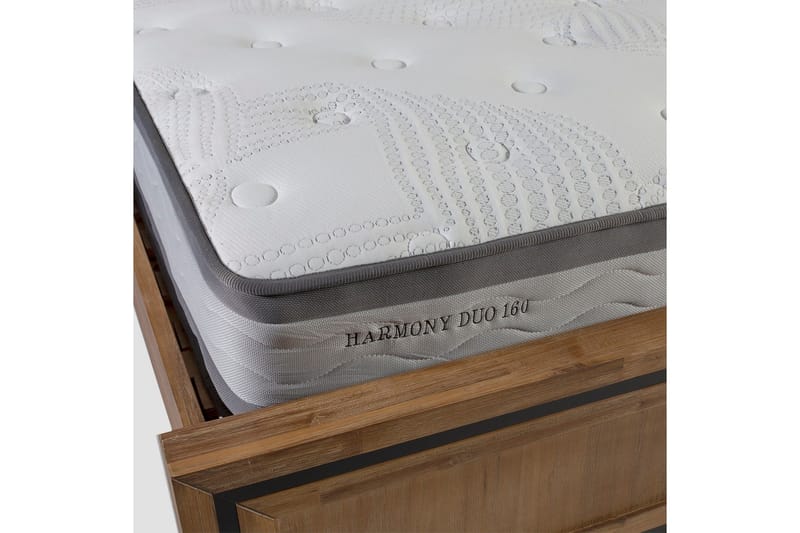 Resårmadrass Harmony Duo - Vit/Grå - Möbler - Säng - Madrasser - Resårmadrass & resårbotten