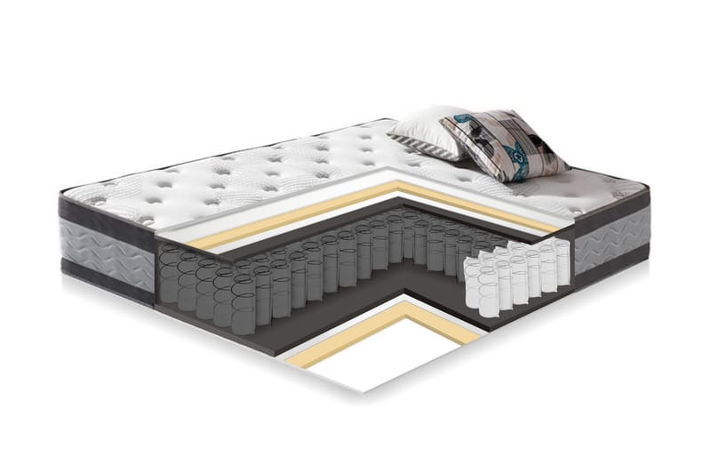 Resårmadrass Harmony Duo - Vit/Grå - Möbler - Säng - Madrasser - Resårmadrass & resårbotten