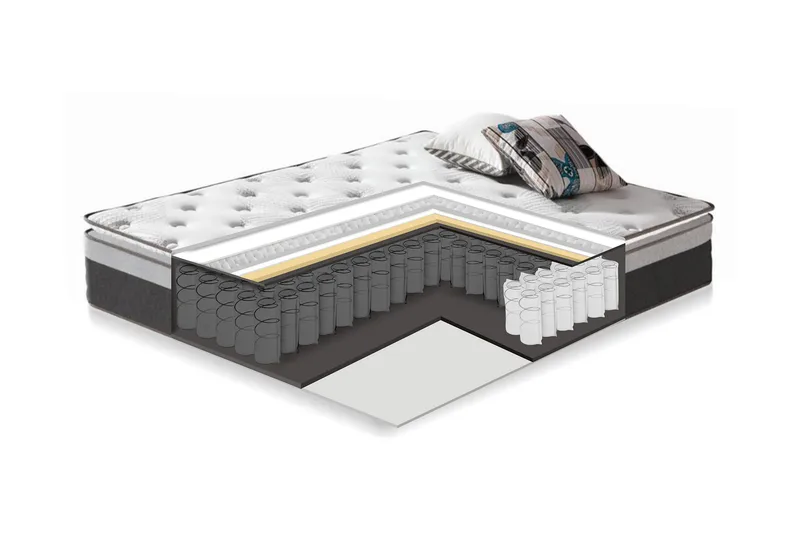 Resårmadrass Harmony Top Pocket - Vit/Grå - Möbler - Säng - Madrasser - Bäddmadrass