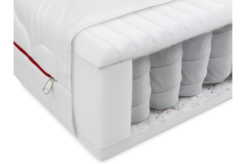 Resta Madrass 90x200 cm - Vit - Möbler - Säng - Madrasser - Resårmadrass & resårbotten