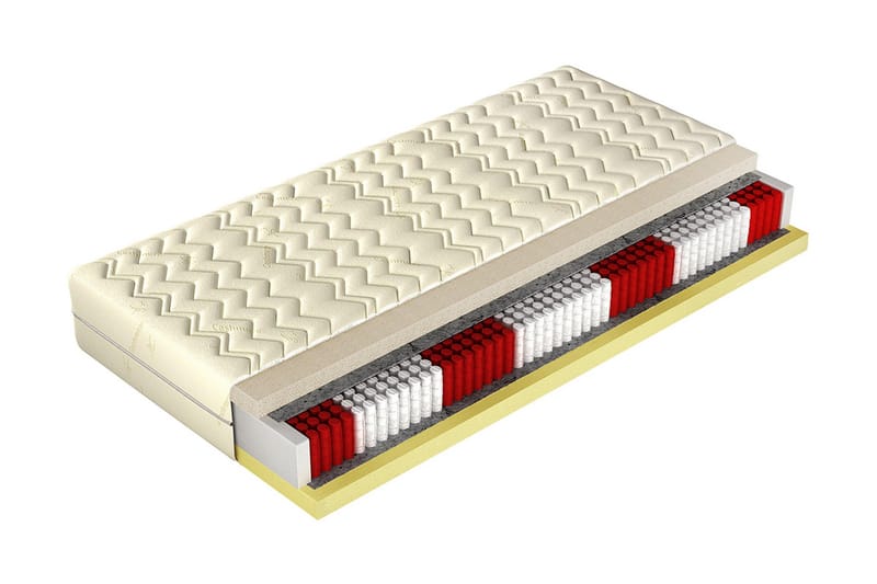 Silvio Madrass 200x80x20 cm - Beige/Grå - Möbler - Säng - Madrasser - Resårmadrass & resårbotten