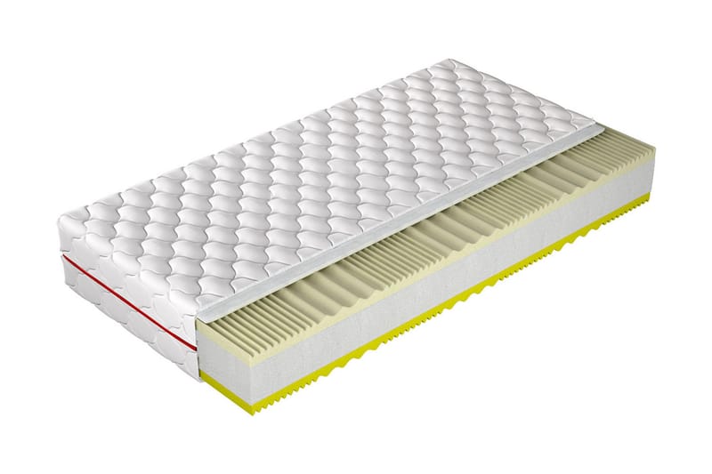 Visso Madrass 200x80x20 cm - Vit - Möbler - Säng - Madrasser - Resårmadrass & resårbotten