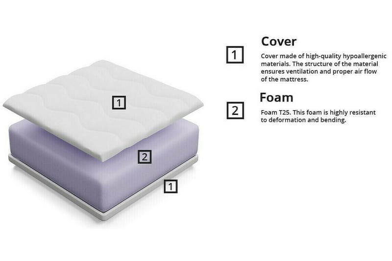 Arigna Skummadrass 80x160 cm - Möbler - Säng - Madrasser - Skummadrass