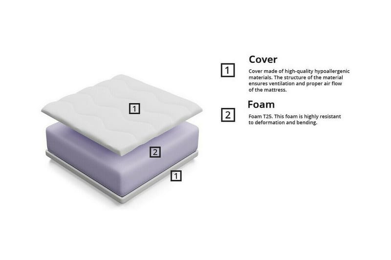 Arigna Skummadrass 80x160 cm - Möbler - Säng - Madrasser - Skummadrass