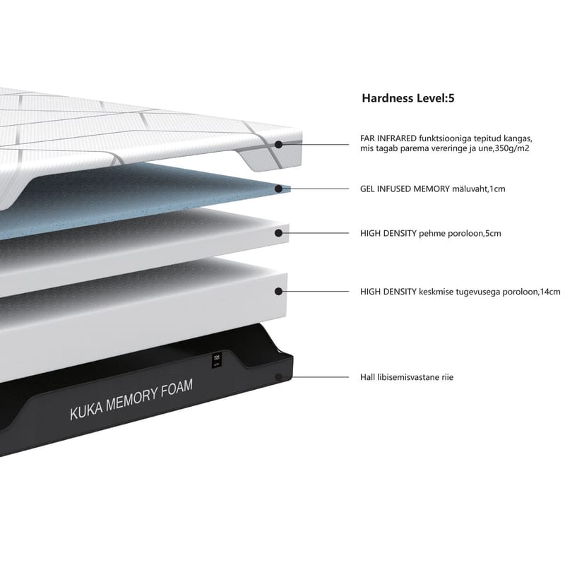 Skummadrass Kuka memory foam 90x200x20 cm - Möbler - Säng - Madrasser - Skummadrass