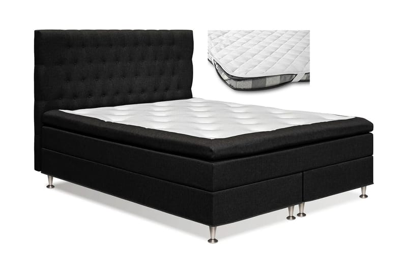 Meja Komplett Sängpaket 160x200cm Dubbelsäng med sänggavel + Madrasskydd - Svart - Möbler - Säng - Komplett sängpaket