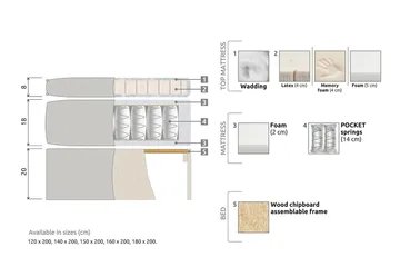 Meja Kontinentalsäng 120x200 - Svart - Möbler - Säng - Kontinentalsäng