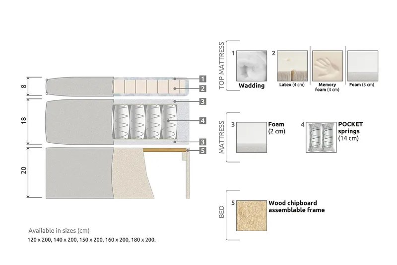 Meja Kontinentalsäng 120x200 - Svart - Möbler - Säng - Kontinentalsäng