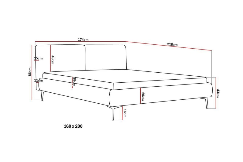 Nordic Komplett Sängpaket 160x200 cm med sänggavel - Grå - Möbler - Säng - Komplett sängpaket