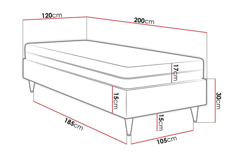 Adeliza Ramsäng 120x200 cm - Konstläder/Svart/Trä/Metall - Ramsäng