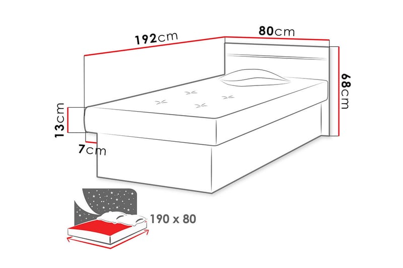 Berta Komplett Sängpaket 80x190 cm i Tyg med Sänggavel + Bäddmadrass - Limegrön - Möbler - Säng - Komplett sängpaket