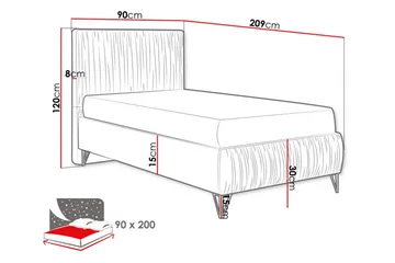 Gortin Komplett Sängpaket – Ramsäng 90x200 cm i Sammet med Sänggavel + Bäddmadrass - Blå - Möbler - Säng - Komplett sängpaket