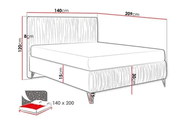 Gortin Ramsäng 140x200 cm - Möbler - Säng - Komplett sängpaket