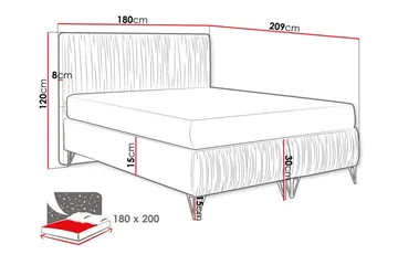 Gortin Ramsäng 180x200 cm - Möbler - Säng - Komplett sängpaket