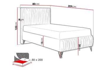 Gortin Ramsäng 80x200 cm - Möbler - Säng - Komplett sängpaket