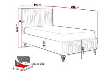 Gortin Ramsäng 80x200 cm - Möbler - Säng - Komplett sängpaket